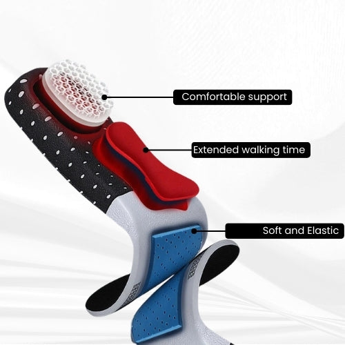 Instant Relief Orthopedic Insoles