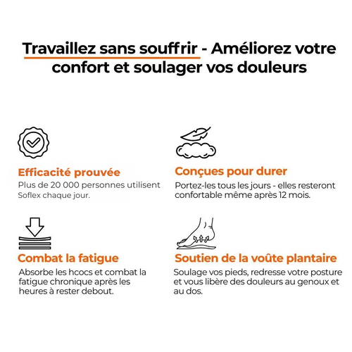Soflex™ – Semelles de confort ergonomiques
