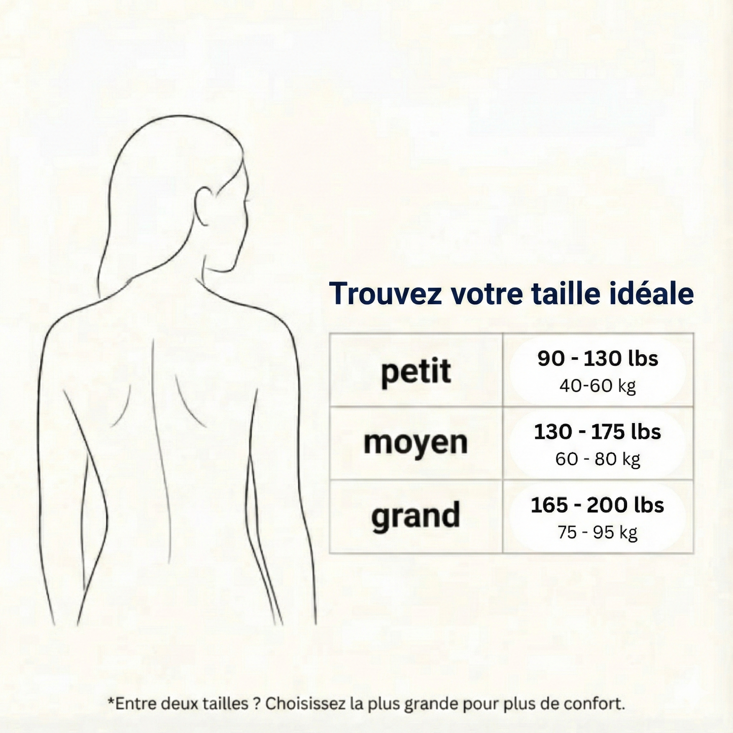 AlignRest – attelle de soutien pour le sommeil