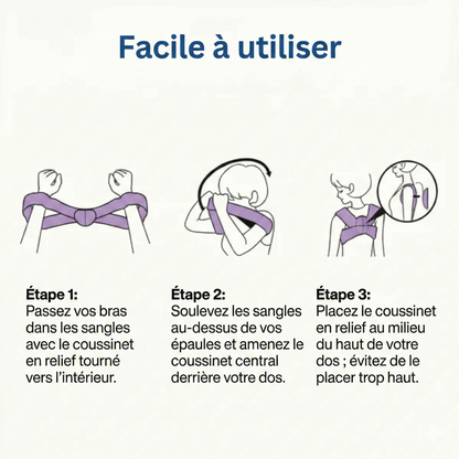 AlignRest – attelle de soutien pour le sommeil