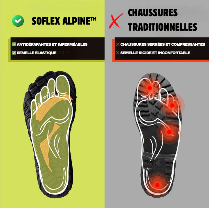 Soflex Alpine™ | Chaussures barefoot – chaudes et qui soulagent la douleur