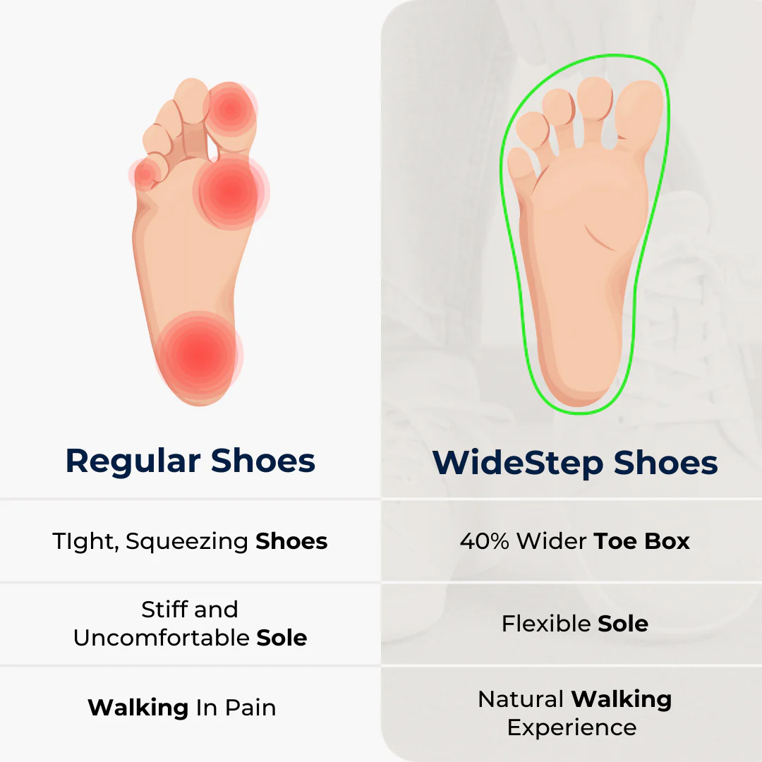 BareFlex Pro™ Shoes