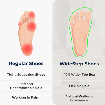 BareFlex Pro™ Shoes