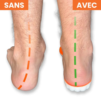 Soflex™ – Semelles de confort ergonomiques
